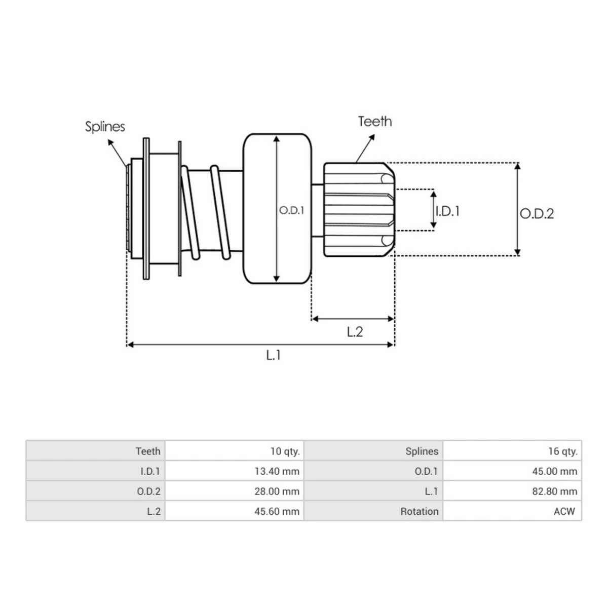 1006209806 Bosch Starter Pinion Drive dimenisons