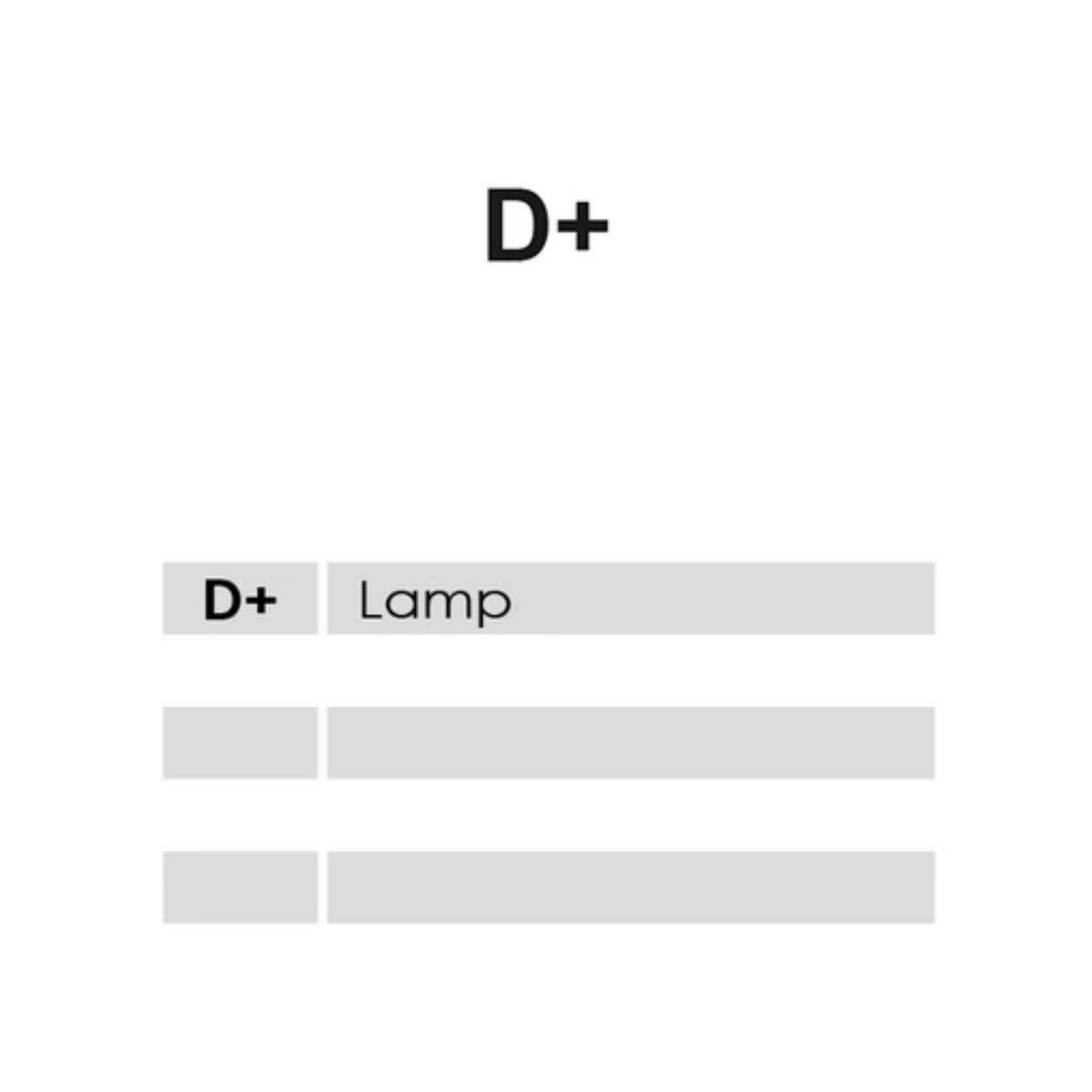 236579 Alternator Voltage Regulator cargo