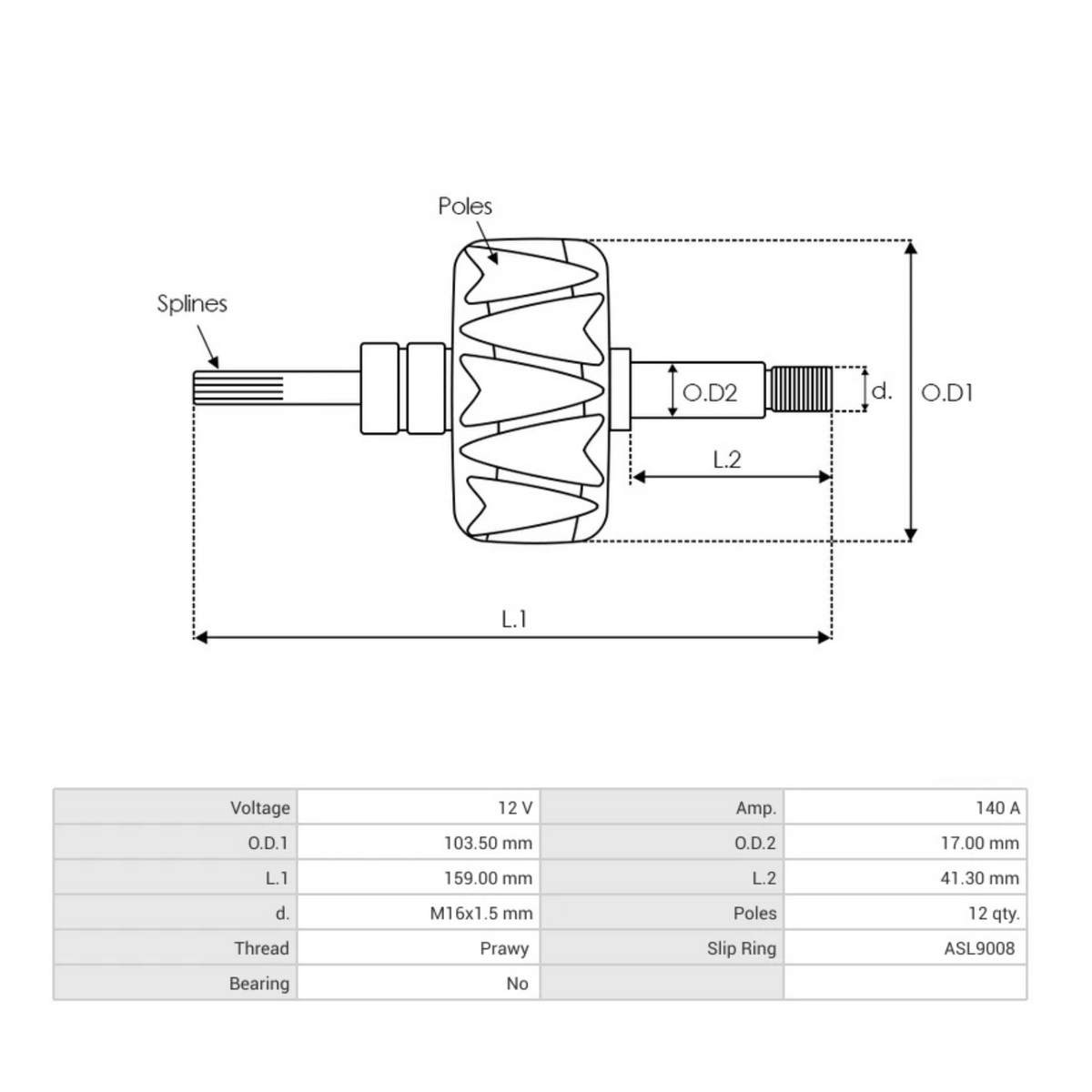 AR0040 Alternator Rotor Bosch