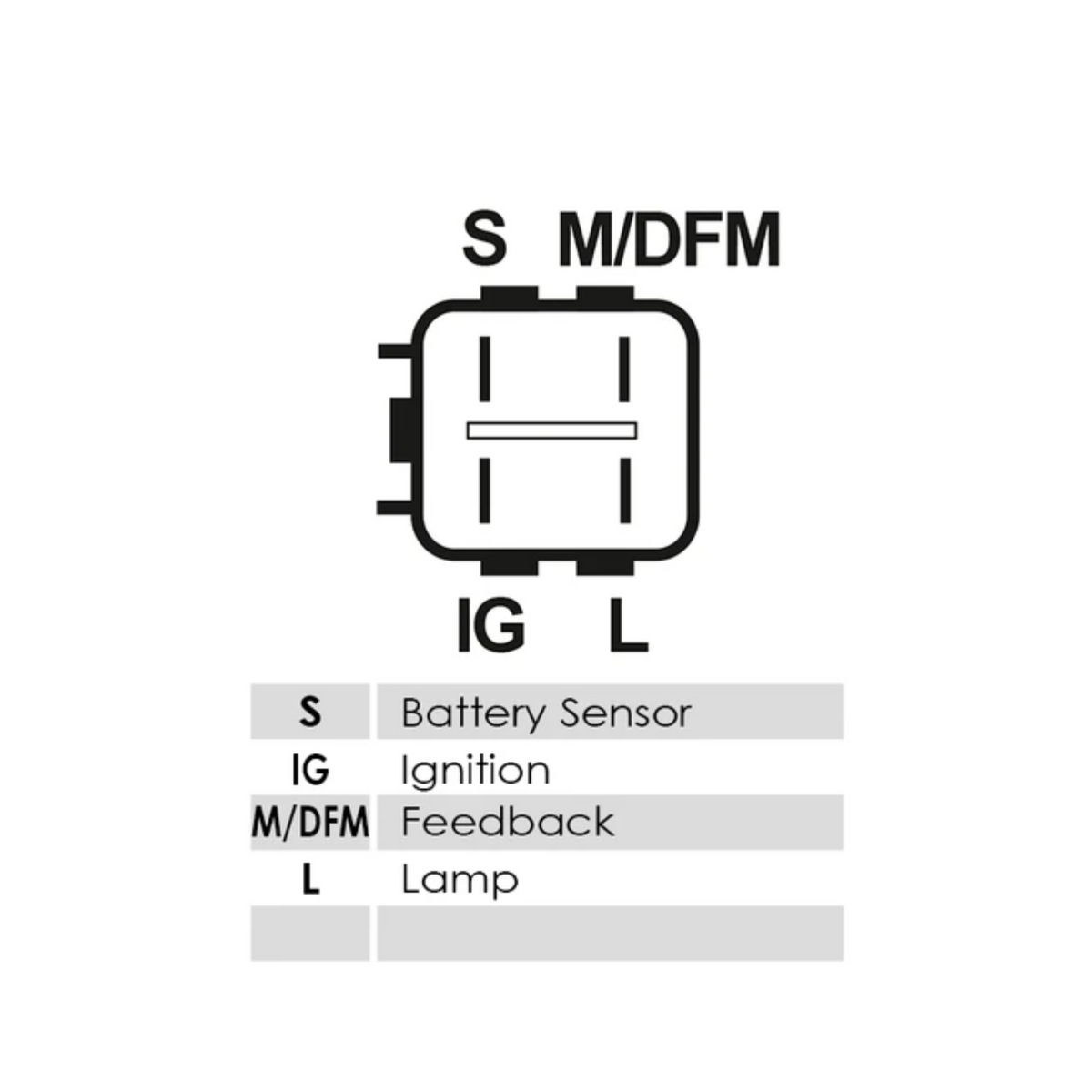 ARE6039 Denso Alternator Voltage Regulator 12V
