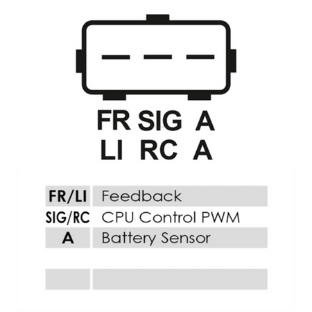Voltage Regulator ARE3216 335315 1.4047.1 2607144, 2621095 2650571 592091 593675 CRE15222GS REG0066 REG0069 216011 ARV1151 052.000.601.500 20579222OE SRE15222.1