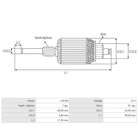 SA6036S Denso starter armature 12V 1.0kW 428000-7200, 428000-7210, 428000-8331, 428000-8332, 428000-9300