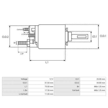 330415 Starter Solenoid 12V Mitsubishi starters