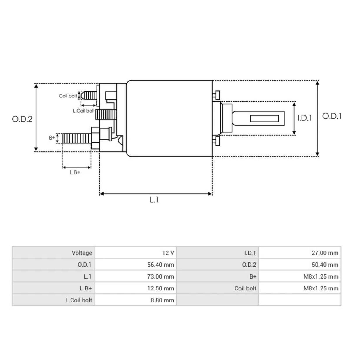 Ss0179 Bosch starters solenoid dimensions