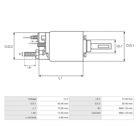 Ss0179 Bosch starters solenoid dimensions