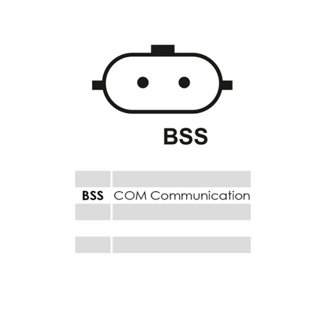 VR-H2009-164 Alternator Voltage Regulator
Mitsubishi alternators 12V Renault Dacia plug