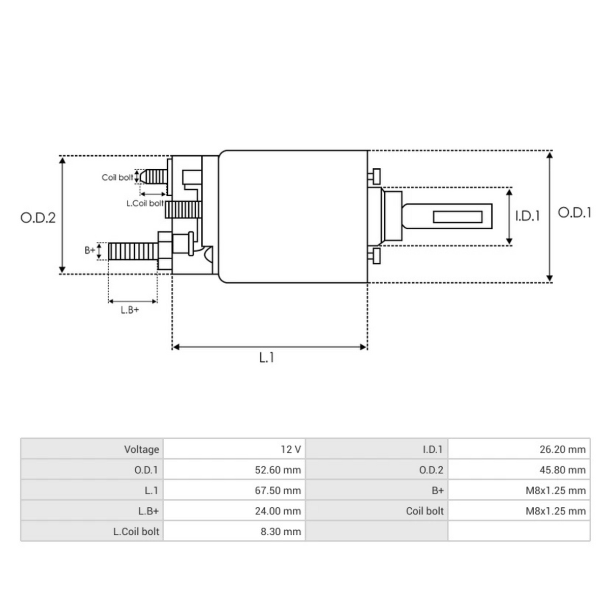 SS0052(BOSCH) Starter Solenoid dimensions