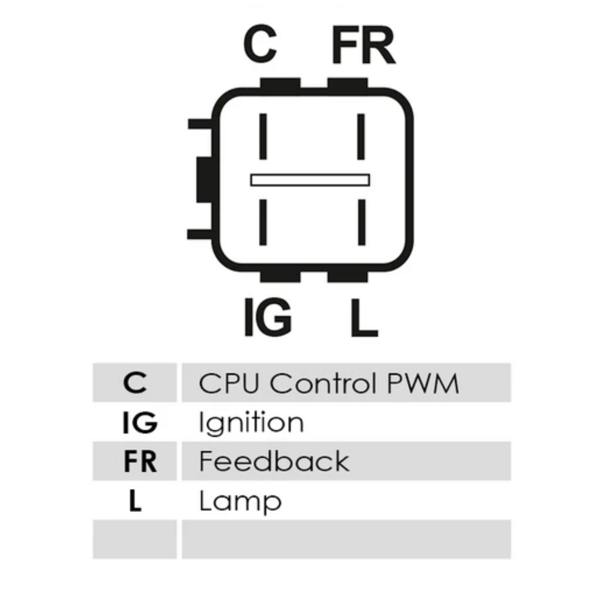 DENSO voltage regulator 12V plug