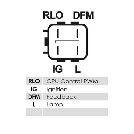 VR-H2005-95 Alternator Voltage Regulator Denso alternator