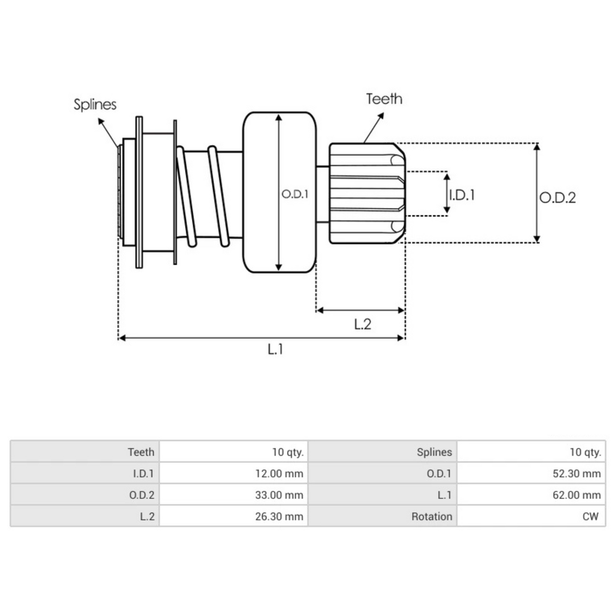 2296 Starter Pinion Drive