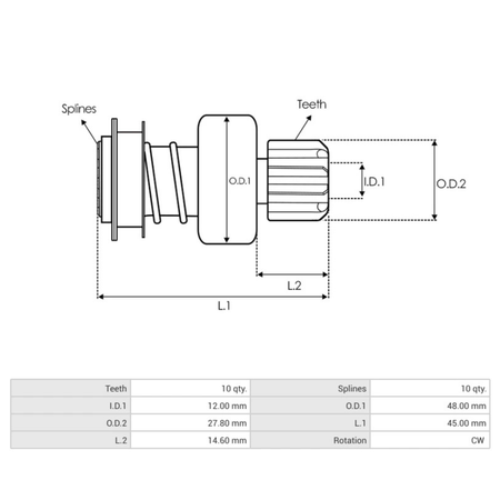 SD3079 Starter Pinion Drive