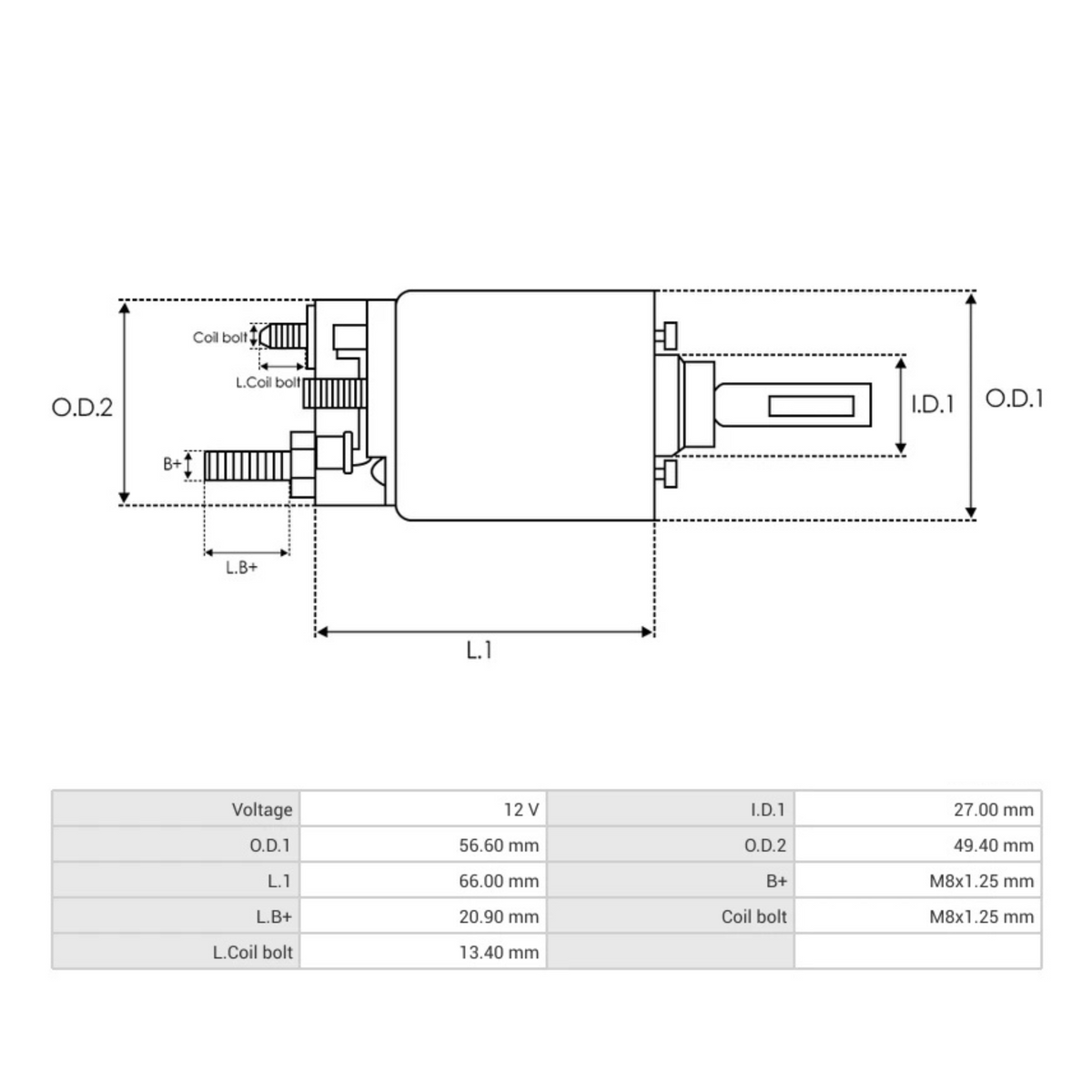 SS0011P Starter Solenoid Bosch Starters 12V