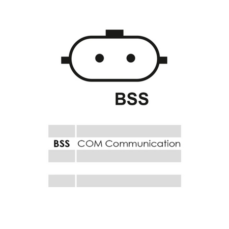 ARE5136P Alternator Voltage Regulator AS-PL 12V Mitsubishi alternators Nissan Opel Renault plug