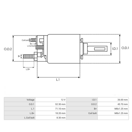 SS0225(BOSCH) Starter Solenoid 12V Bosch starters aftermarket dimensions