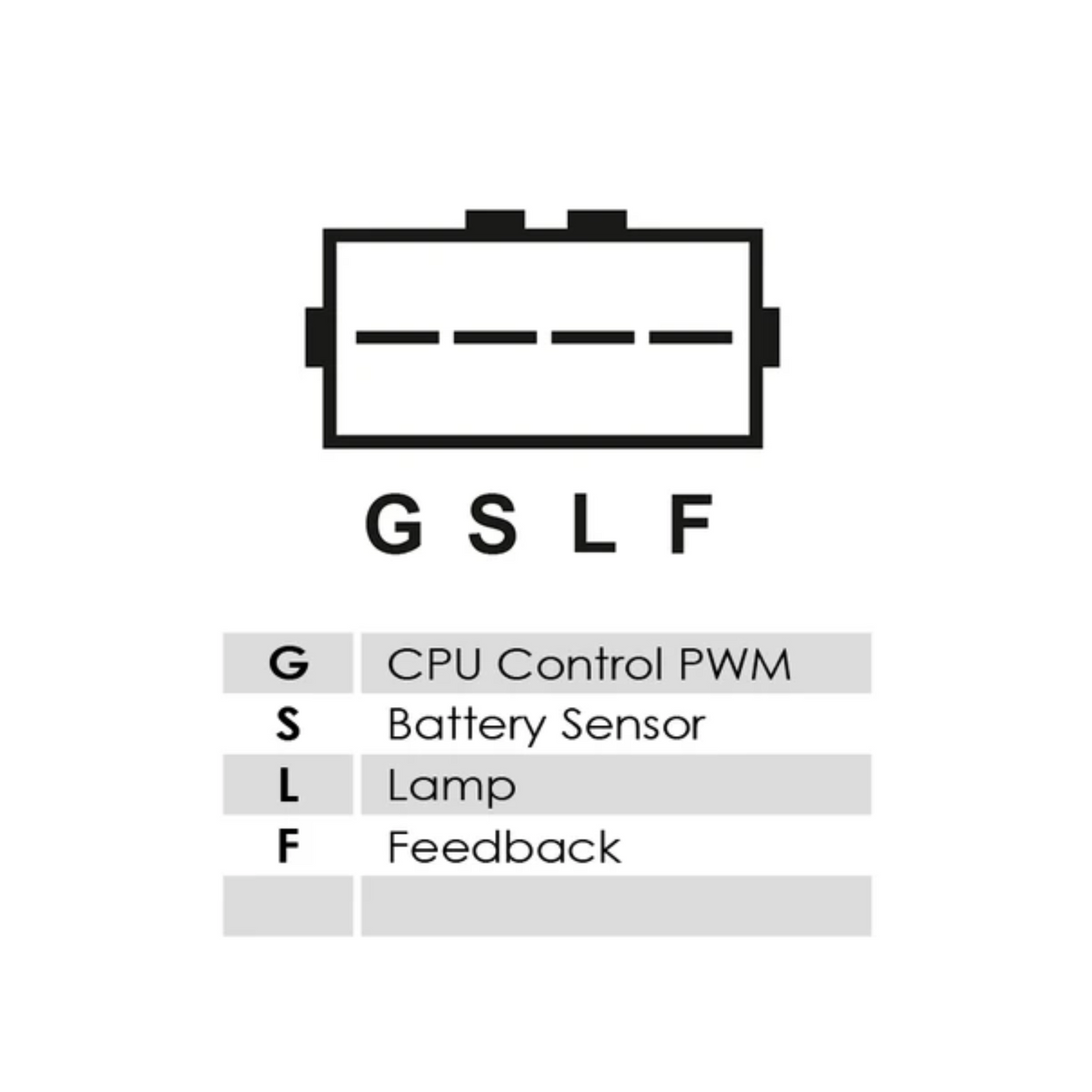 Mitsubishi Alternator Voltage Regulator PLUG CITROEN MITSUBISHI PEUGEOT