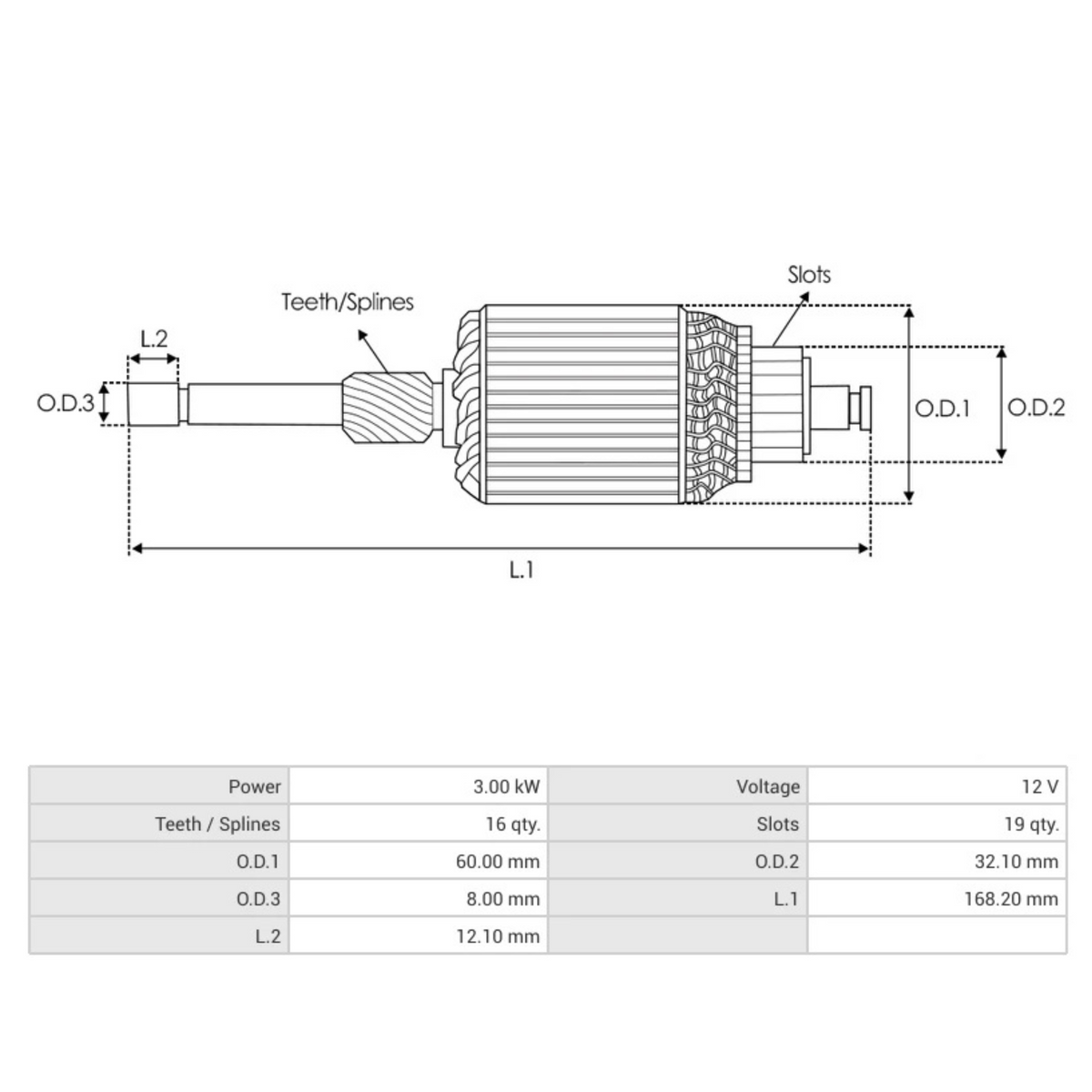 Sa0090 bosch starter armature dimensions
